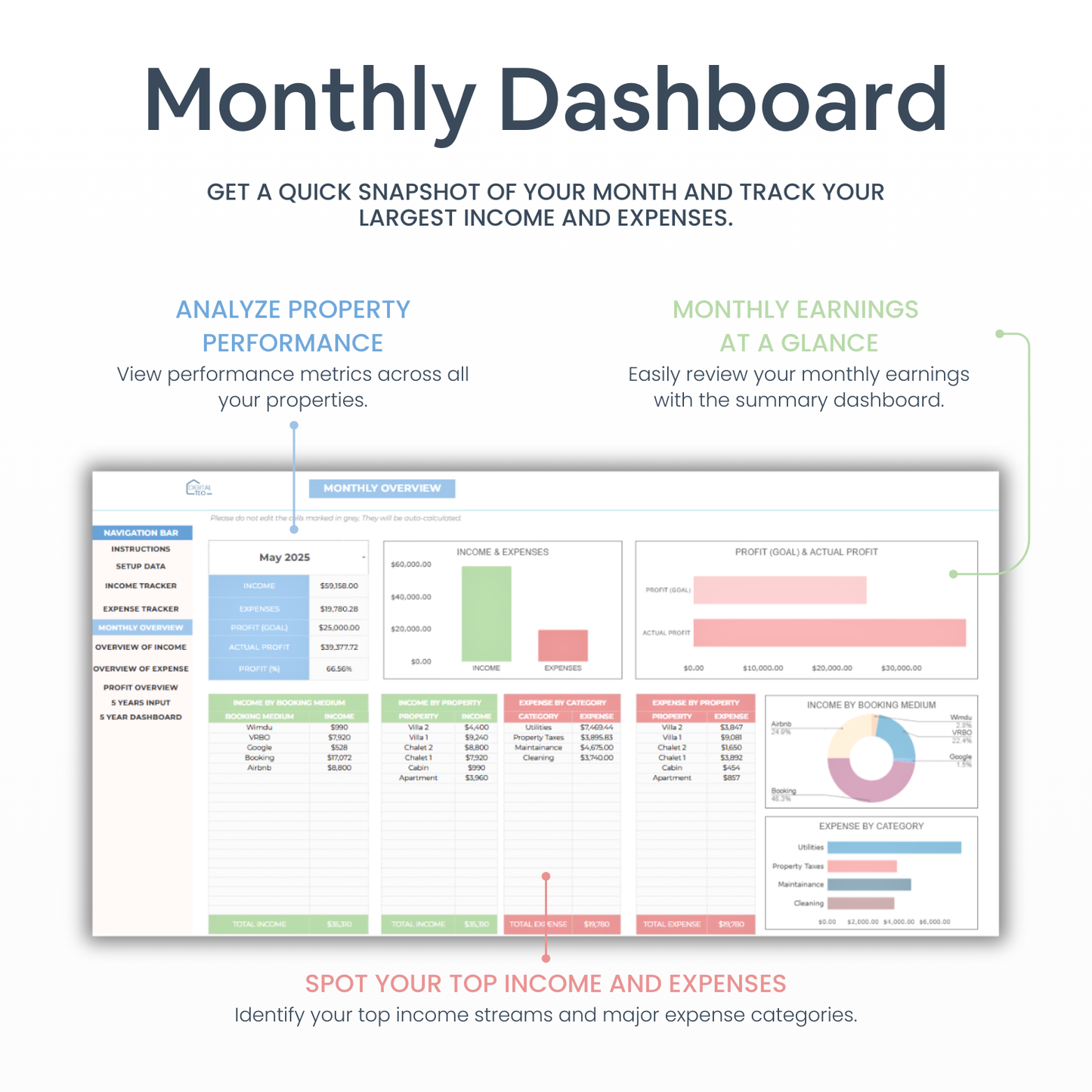 Airbnb Template Income and Expense Spreadsheet - Digital Teo Shop