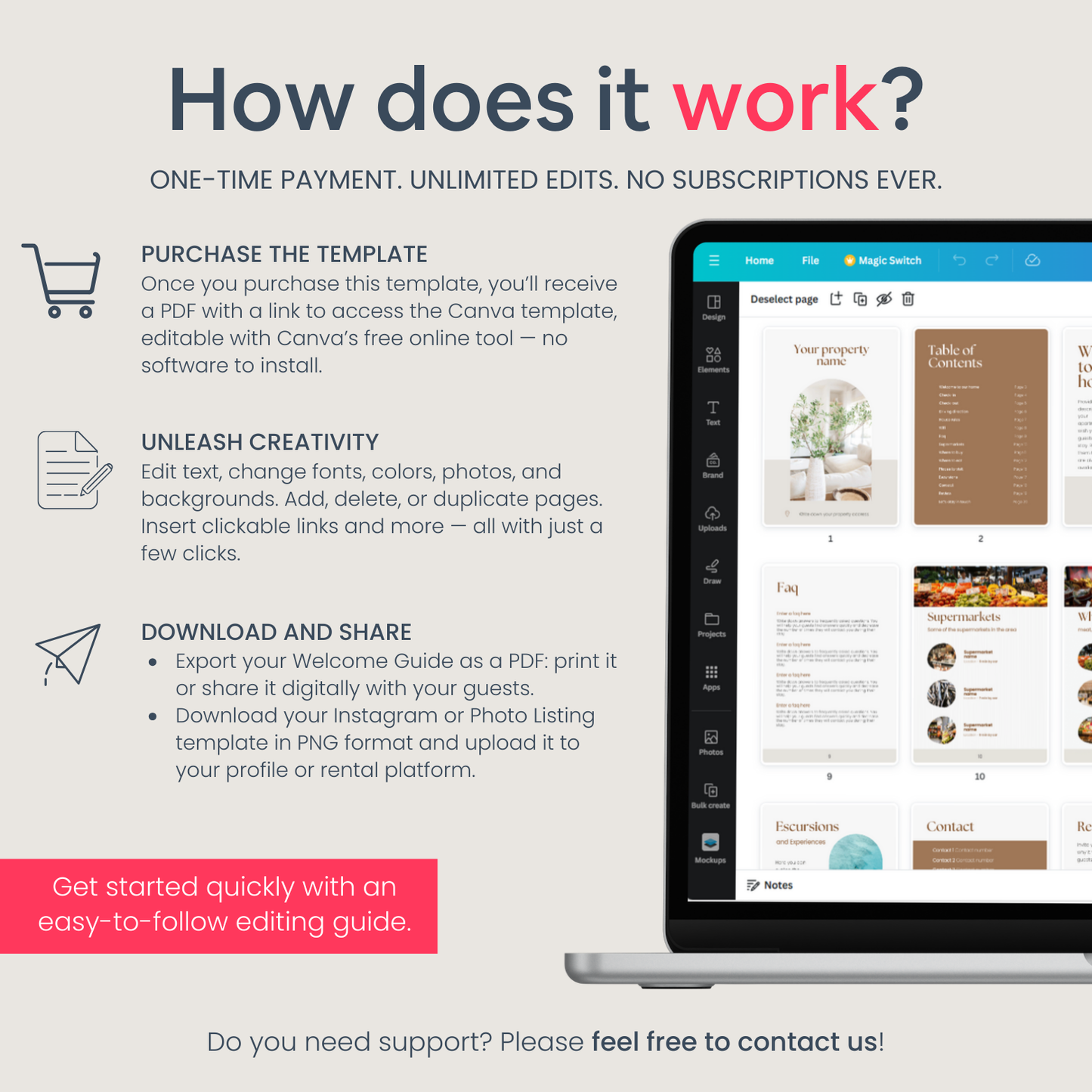 All-in-One Airbnb Welcome Kit - Digital Teo Shop