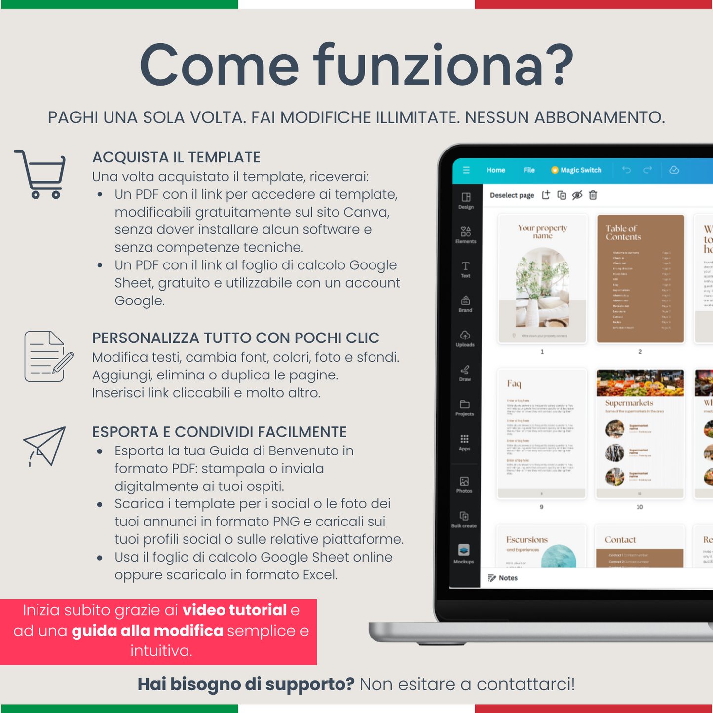 Bilingual Airbnb Ultimate Bundle – English & Italian Edition - Digital Teo Shop