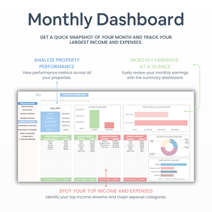 Airbnb Template Income and Expense Spreadsheet - Digital Teo Shop