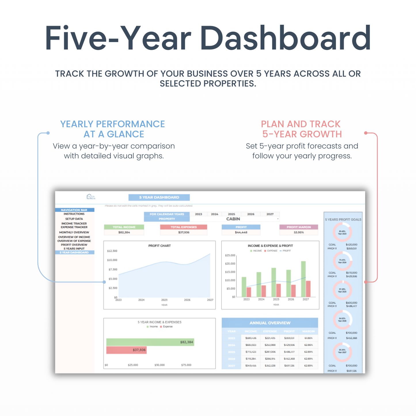 Airbnb Template Income and Expense Spreadsheet - Digital Teo Shop